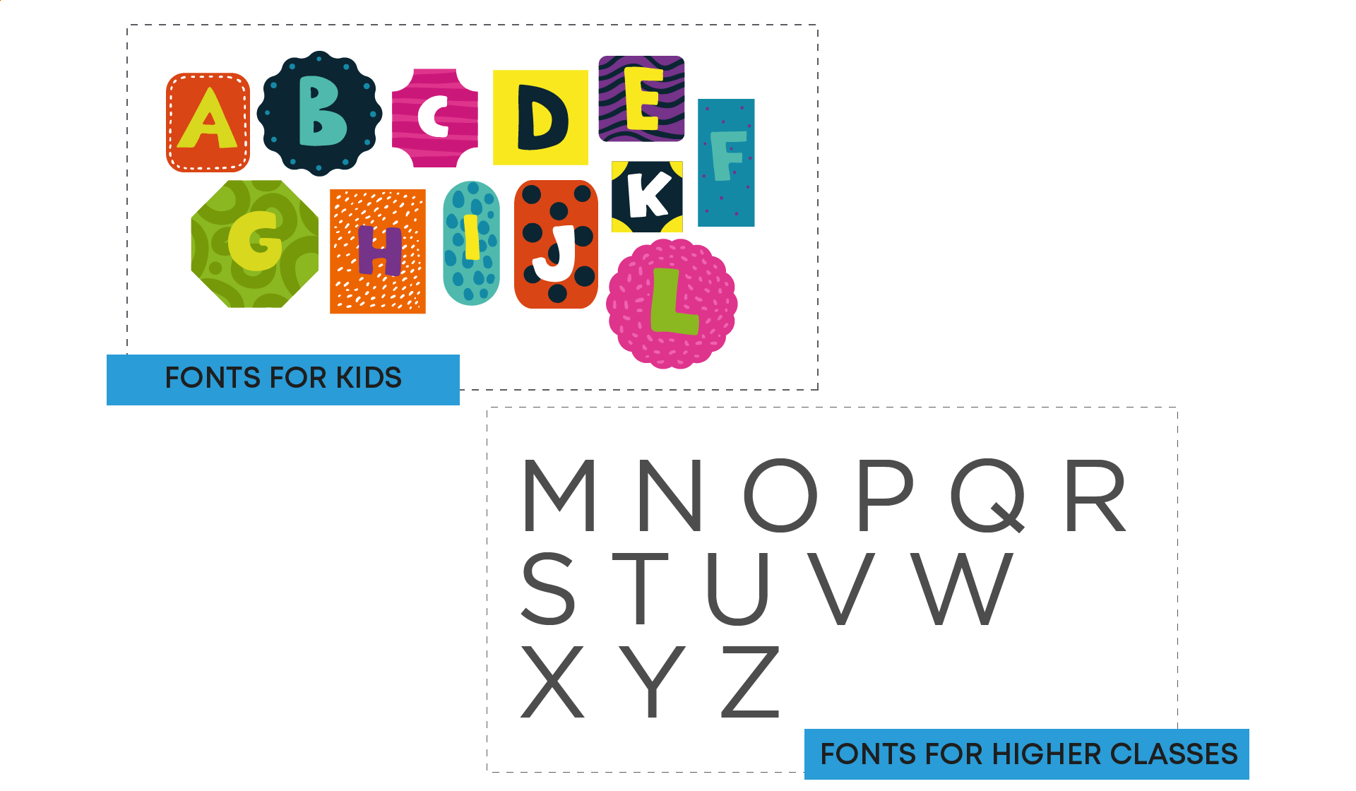 Fonts for the K-12 segment