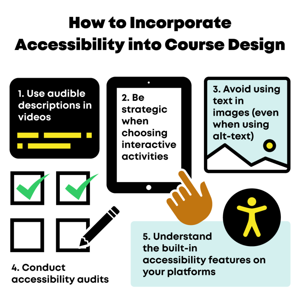 How to Incorporate Accessibility into Course Design

1. Use audible descriptions in videos

2. Be strategic when choosing interactive activities

3. Avoid using text in images (even when using alt-text)

4. Conduct accessibility audits

5. Understand the built -in accessibility features on your platforms
