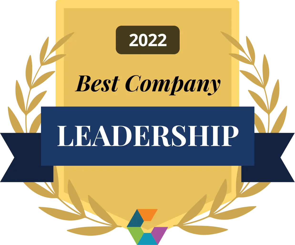 best-leadership-teams-2022-small