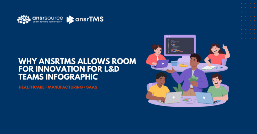 Why ansrTMS Allows Room for Innovation for L&D Teams Infographic Header Image